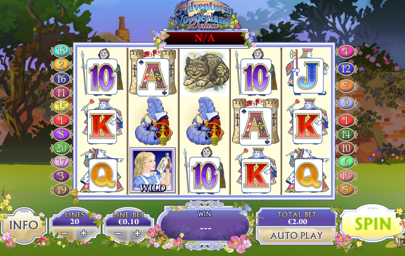 Adventures in Wonderland 